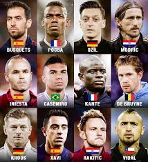 Solo puedes elegir a TRES, ¿con quiénes...