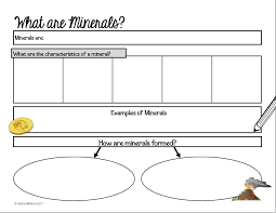 Free Minerals Graphic Organizer 2 Pages To Review Mineral Characteristics And Identification Techniques Graphic Organizers High School Science Teaching Time