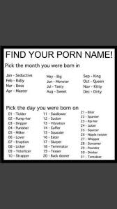 Noname Jane Wikipedia Porn - Naked Artist Sex Picture HD Videos Today