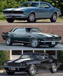 Image result for Tripoli Turquoise 1968 Camaro