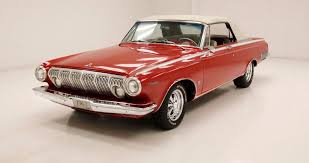 Image result for Onyx 1963 Polara