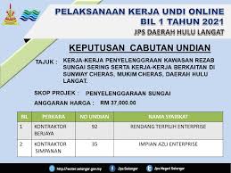Последние твиты от jps negeri selangor (@jps_selangor). Jps Hulu Langat Posts Facebook