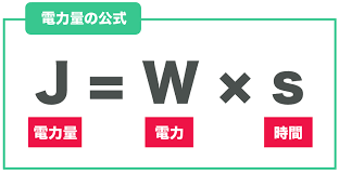 Search for text in url. 3åˆ†ã§ã‚ã‹ã‚‹ é›»åŠ›é‡ã®æ±‚ã‚æ–¹ãŒã‚ã‹ã‚‹è¨ˆç®—å…¬å¼ Qikeru å­¦ã³ã‚'æ¥½ã—ãã‚ã‹ã‚Šã‚„ã™ã