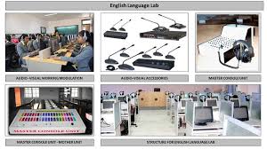 Image result for language lab
