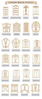 Lounge design chair design design furniture home furniture luxury furniture decoupage furniture futuristic furniture street furniture plywood. Pin On Chair Illustration