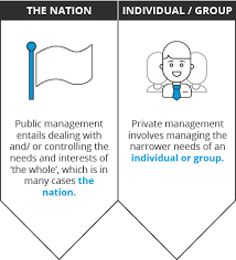 The Difference Between Public And Private Sector Management