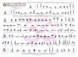 Trendy Yoga Poses Chart Ashtanga Primary Series 27 Ideas