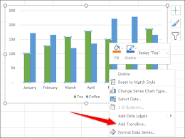 How To Work With Trendlines In Microsoft Excel Charts