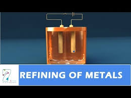 In Electro-Refining Of Metals, The Impure Metal Is Taken As