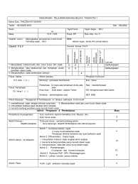 Boleh dijadikan bahan bantu untuk. Sajak Aku