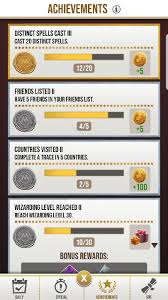 Achievements In Harry Potter Wizards Unite Harry Potter Wizards Unite Guide Gamepressure Com