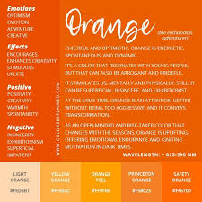 Color Orange Meaning Symbolism And Meaning Of The Color Orange Colors Explained In 2020 Orange Color Color Meant To Be