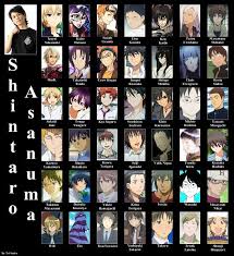 Pin En Anime Guys