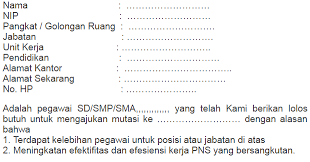 Text of surat lolos butuh siswa. Contoh Surat Permohonan Lolos Butuh Mutasi Pns Berbagi Contoh Surat