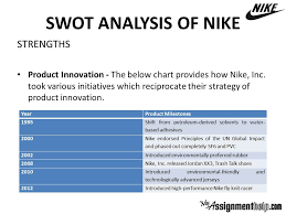 Nike Swot Pestle Analysis Case Study 100 Original Content