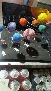 El sistema solar es un sistema planetario de la galaxia vía láctea que se encuentra en uno de los brazos de ésta, conocido como el brazo de orión. Sistema Solar Solar System Projects Solar System Projects For Kids Sistema Solar