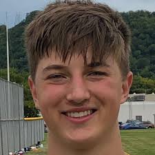 Aquinas Football Roster (2022-23)