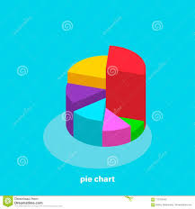 Pie Chart Divided Into Parts Of Different Colors Stock