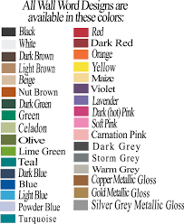 kitchen prices kitchen decor vinyl