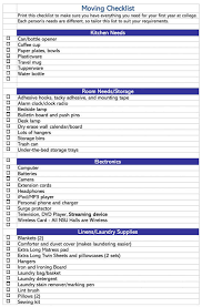 Free project checklist template for pdf excel hubspot : 18 Free Easy Moving Checklist Templates Word Excel Pdf