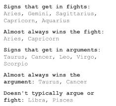 Your star sign is the most important part of your astrology chart. I Shall Win This Argument Virgo Horoscope Zodiac Society Libra Horoscope