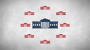 Executive Branch History