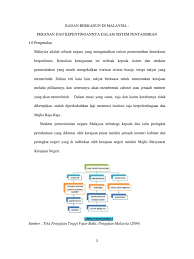 Found 1 sentences matching phrase badan berkanun.found in 0 ms. Badan Berkanun Di Malaysia