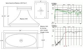 Klipsch loudspeaker corner