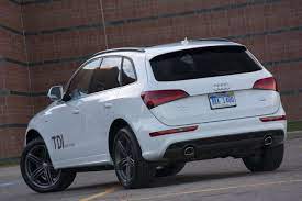 2014 Audi Q5 Rear View