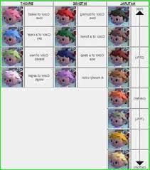In games where visiting shampoodle is required to change the player's hairstyle, the answers to harriet's questions will determine which. Cherry Acnl Shefalitayal