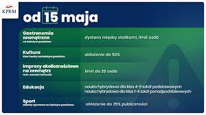 Od 15 marca obostrzenia w woj. Tq Kb Q2o8t59m