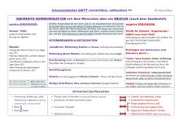 Tabu zum ausdrucken related for video. Pin Auf Religion Sekundarstufe Unterrichtsmaterialien