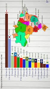 Indicadores básicos para a saúde no brasil: Populacao Do Brasil 2020 Populacao Do Brasil Brasil Piaui