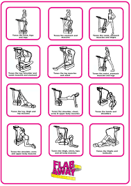 Unbiased Vibro Plate Workout Chart 5 Great Vibration Plate