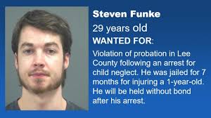 Most Wanted Wednesday: We feature some of SWFL's most wanted suspects; June  9