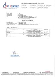 Brands include pro d3, cuderm, synbio, halocaps, nutrielle, pro d3 vegan, femtune and tricosome. Bio Synergy Laboratories Sdn Bhd Mapatures