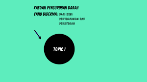 Titih,lutanan dan menghargai masa asas kejayaan.etc. Kaedah Pengurusan Darah Yang Diderma Dari Segi Penyimpanan Dan Penstoran By Wan Azyanul Muneerah Binti Hal Moe