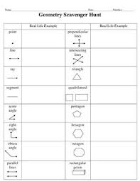 Geometry Scavenger Hunt Homeschool Math Math Curriculum Geometry
