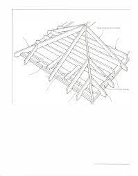 • name the three basic parts of a roof truss. Haun Larry The Very Efficient Carpenter Str 15