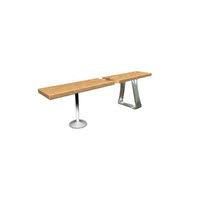 Locker Room Benches