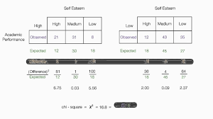 Pin On Mathematics