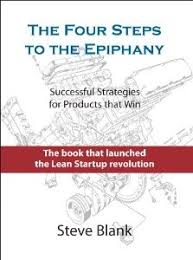 As opposed to learning through play, tina bruce believes that children use play to practice what they have already learned. Steve Blank Books For Startups