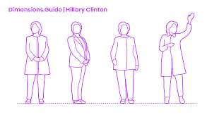 We did not find results for: Hillary Clinton Dimensions Drawings Dimensions Com