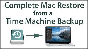 Restore A Mac Hard Drive From A Time Machine Backup Time Machine Backup Backup Restoration