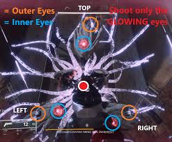 Check spelling or type a new query. Garden Of Salvation Guide Destiny2