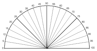 35 Lines Blank Pendulum Chart Related Keywords Suggestions