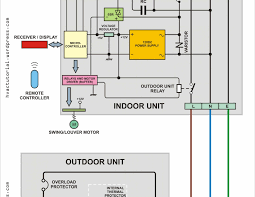 Split air conditioner indoor pcb full wiring tutorial in hindi/urdu. Unique Wiring Diagram Ac Panasonic Diagram Diagramtemplate Diagramsample