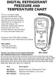 78 correct pt chart r11