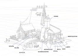 Benennen der gegenständlichen und ungegenständlichen elemente aus denen das werk zusammengesetzt ist in einer sinnvollen reihenfolge und im zusammenhang. Das Maximale Aus 3d Modellen Und Perspektiven Herausholen Kreatives Beispiel Einer Fantasieschmiede Art Rocket