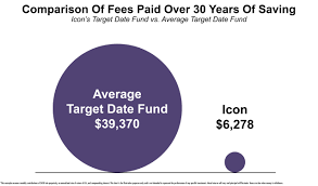 narpp introduces icon the first retirement plan built for